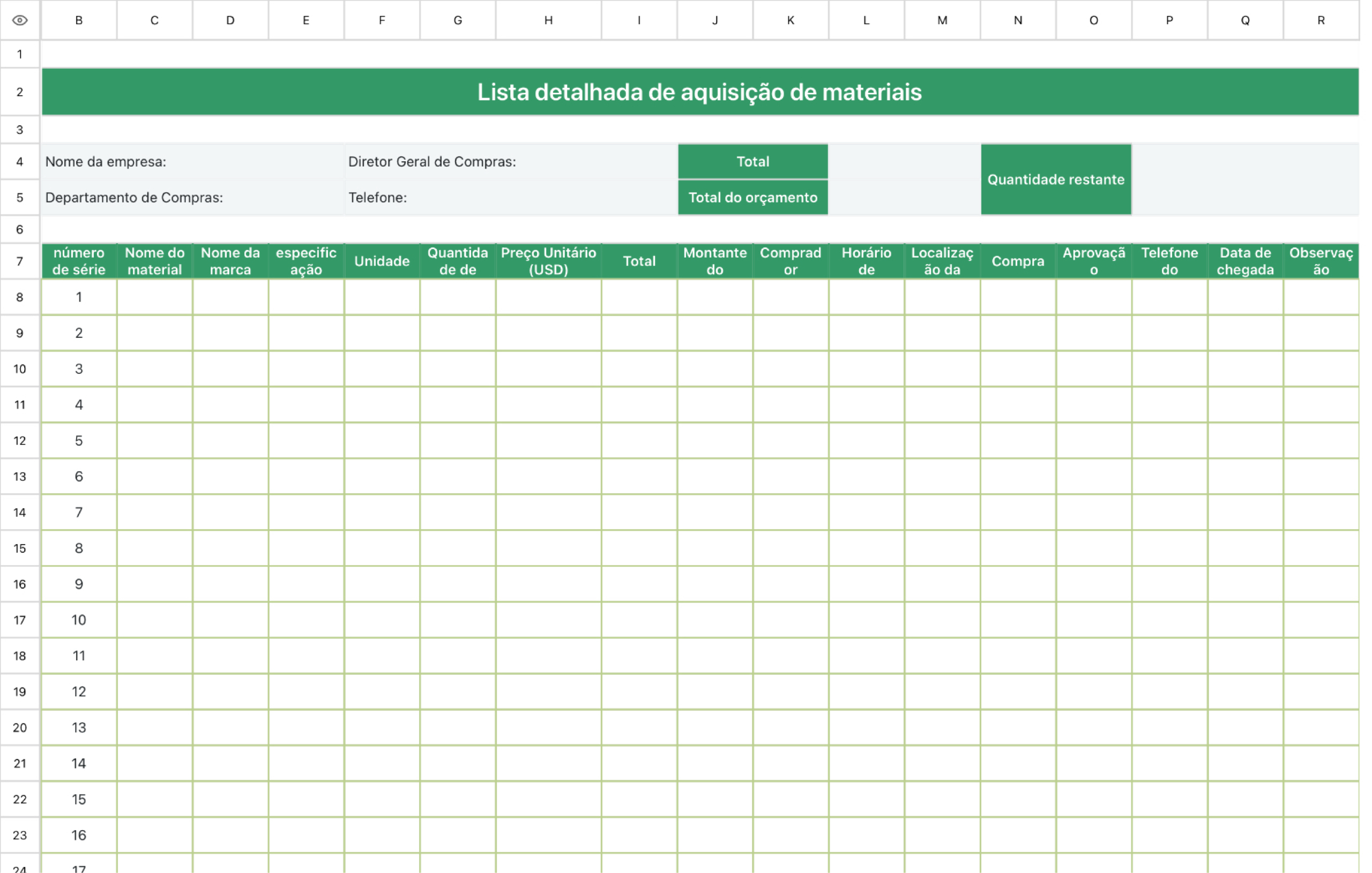 Lista detalhada de aquisição de materiais